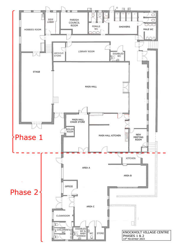 Refurbishment Plans